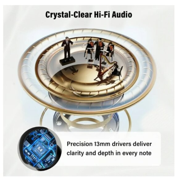 NEW Aptkdoe Bluetooth 5.4 In Ear Smart Touch Ear Buds - Picture 4 of 8